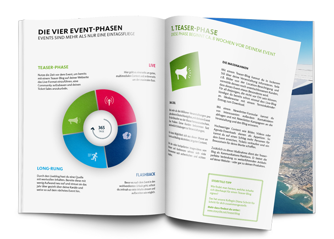 Booklet_4Phasen_Zyklen